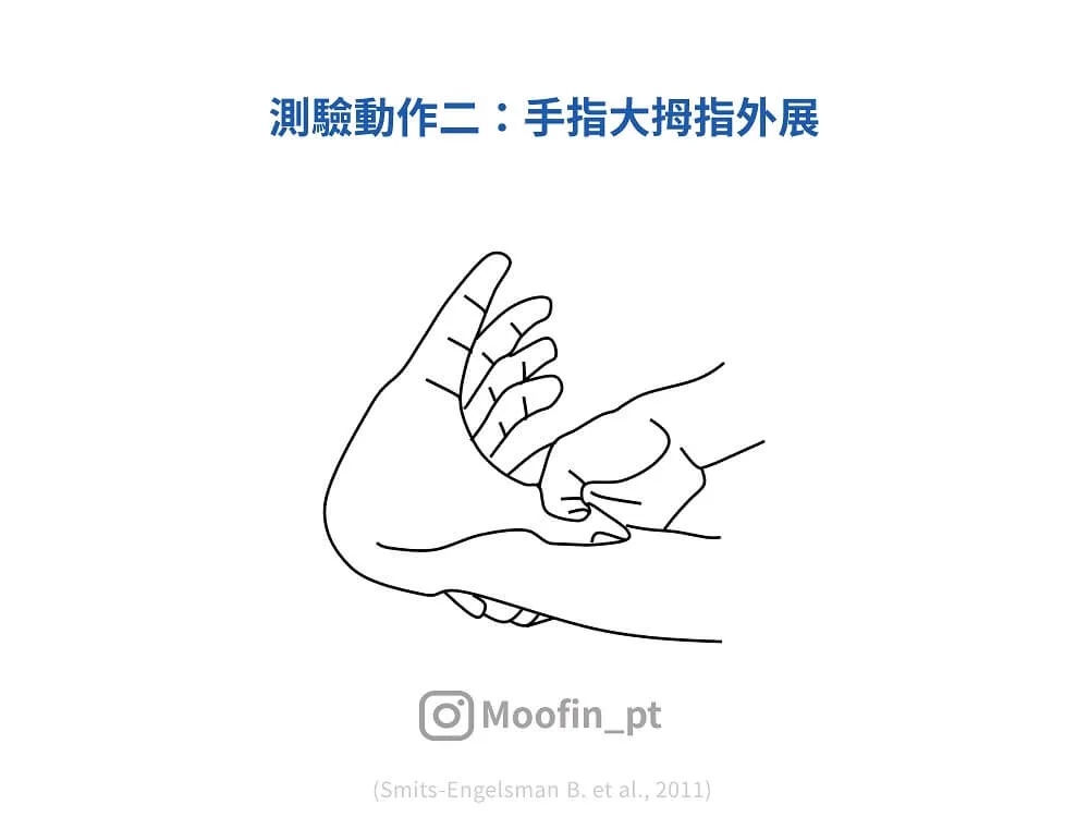 測驗動作二線稿，手腕自然彎曲、掌心朝下，另一手把大拇指壓向前臂，指尖貼到前臂內側