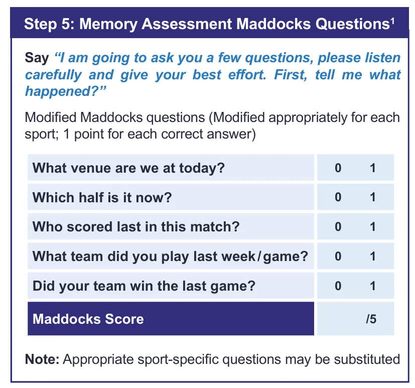 SCAT6 第 5 步 Memory Assessment Maddocks Questions 原始頁面，深藍標題列下方依序是指導語與五題計分表